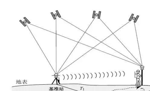 https://www.whwireless.com/uav-drone-1-4ghz-fiberglass-antenna_p575.html