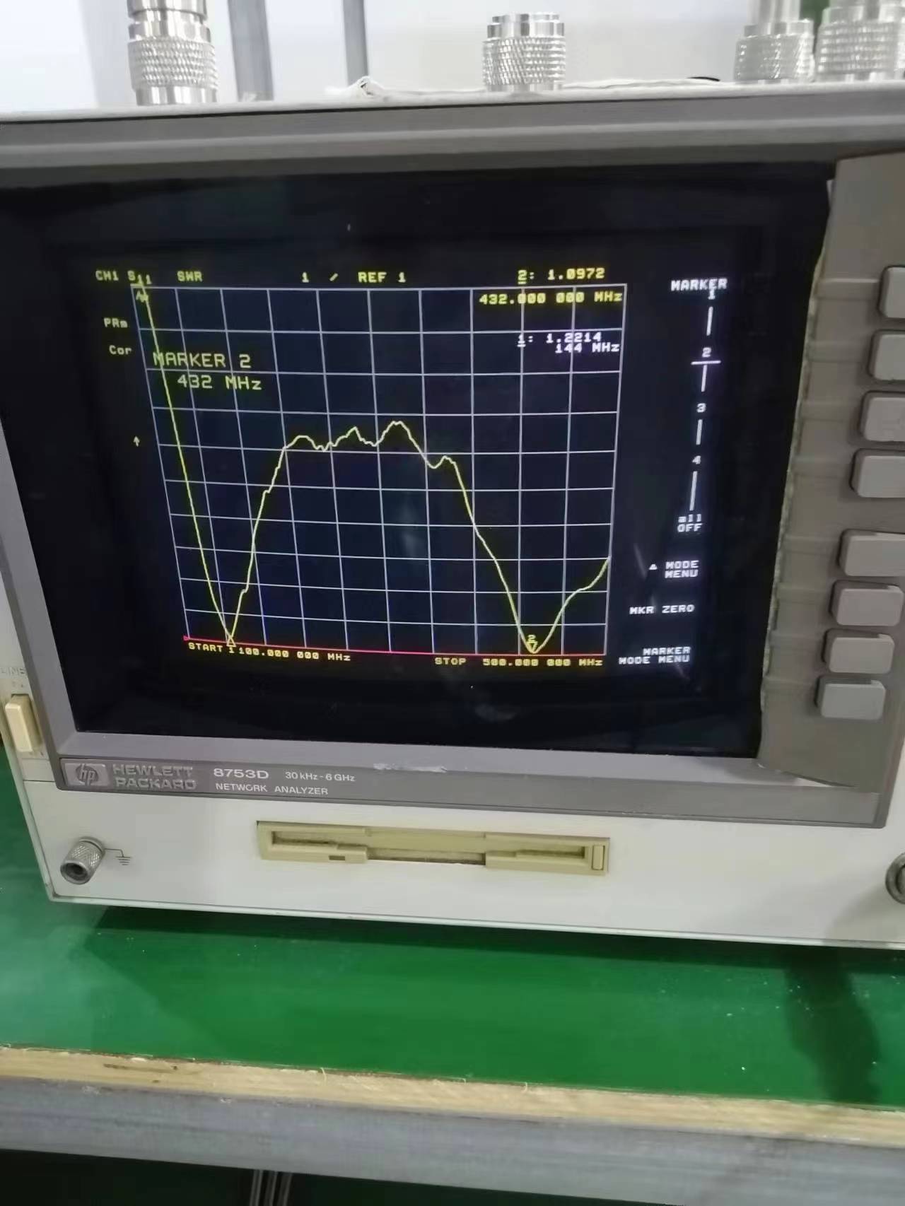 WH-VU-M03.5 vehical antenna BNC