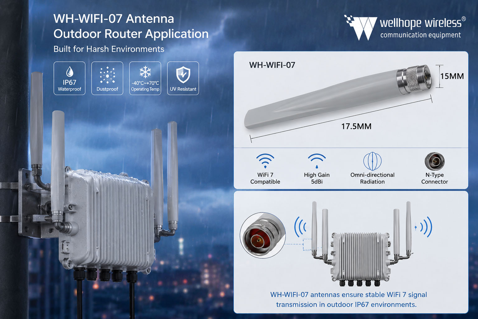 WIFI 7 antenna