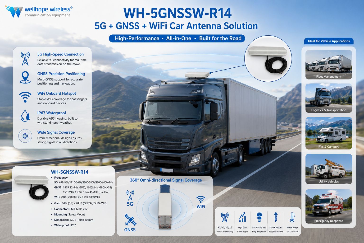 WH-5GNSSW-R14