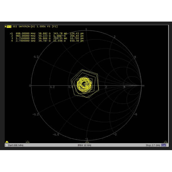 4G 8dBix2 LoRaWAN Industrial Rugged Gateway antenna 