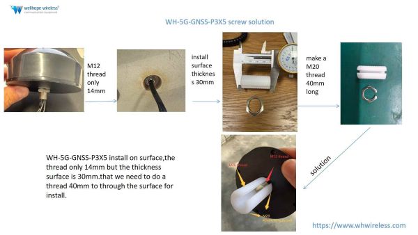 WH-5G-GNSS-P3X5 screw solution