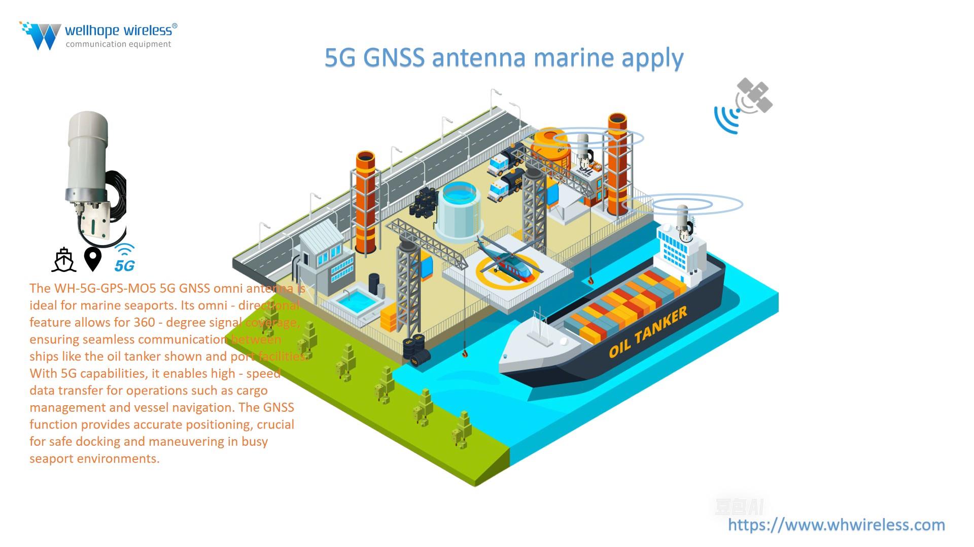 What Is an Antenna?